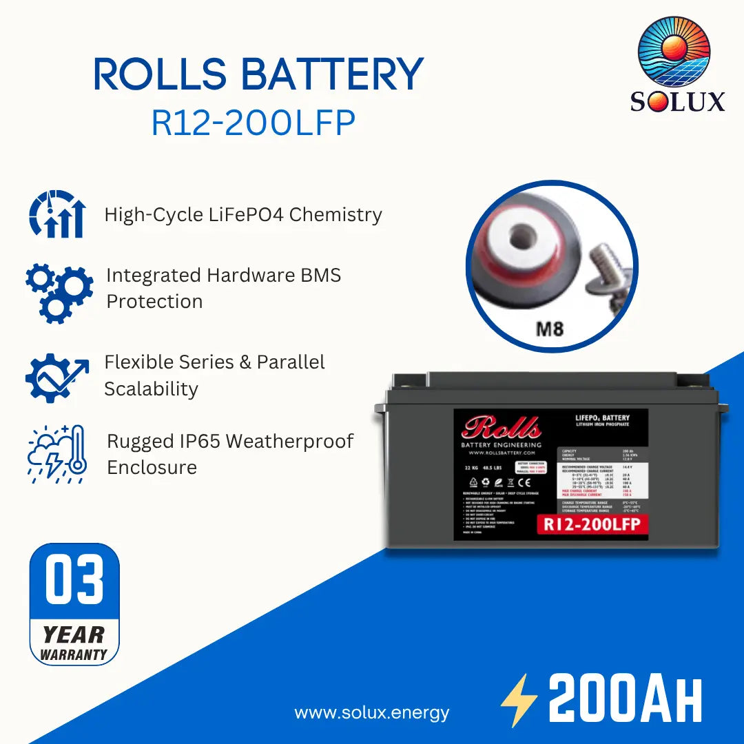 A promotional product graphic for a Rolls Battery R12-200LFP. The battery itself is shown on the right side, with product features, specifications, and a warranty badge displayed on the left on a white and blue background.